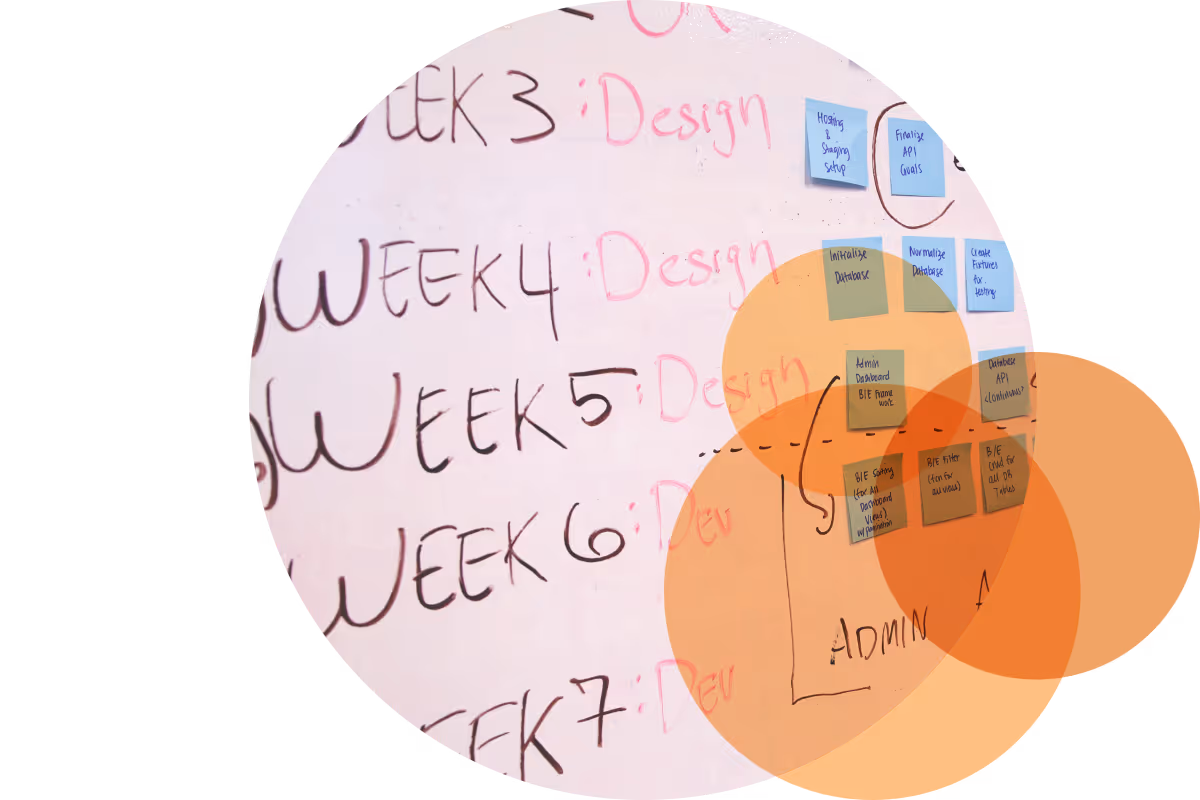 ThinPrint print project management