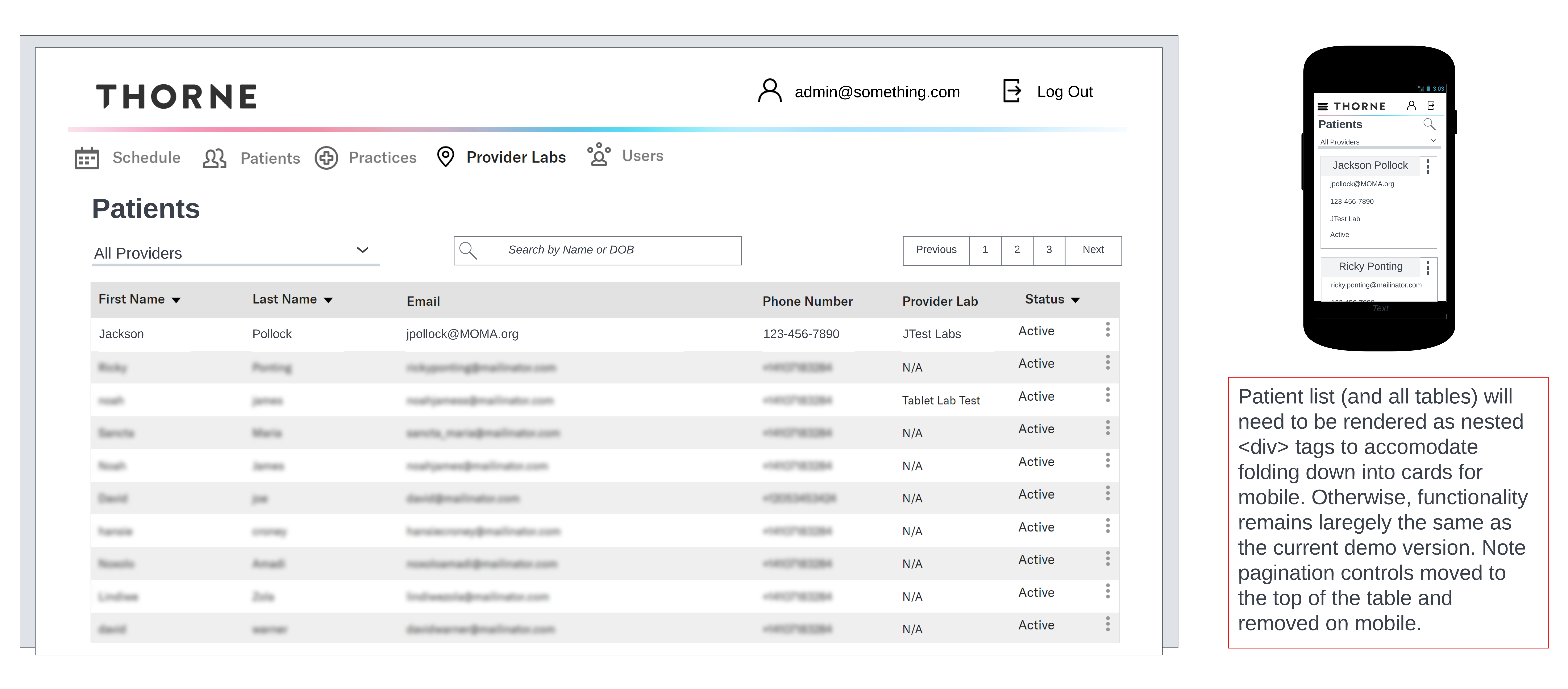 Admin portal UI example for patient management, rendered as responsive based on traffic analysis..  