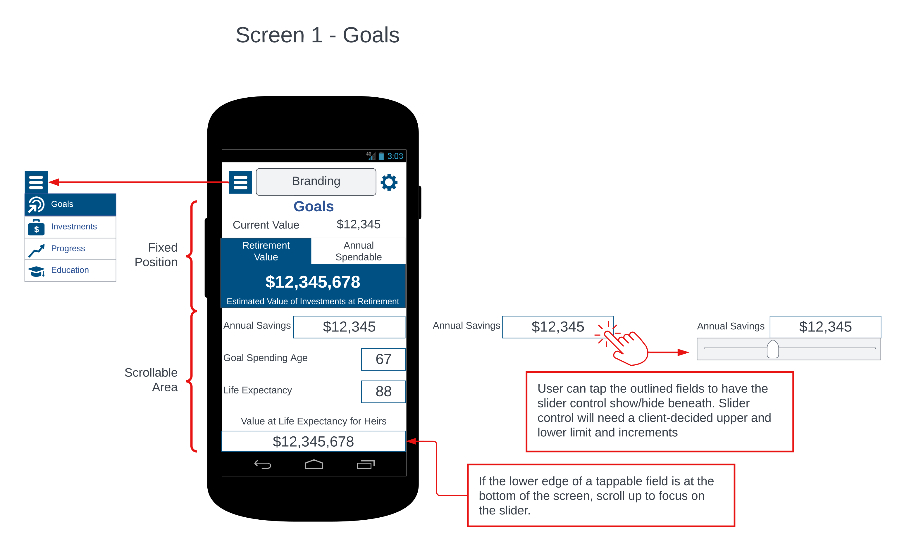 A screen mockup and interaction diagram for displaying current investments allocations and goals