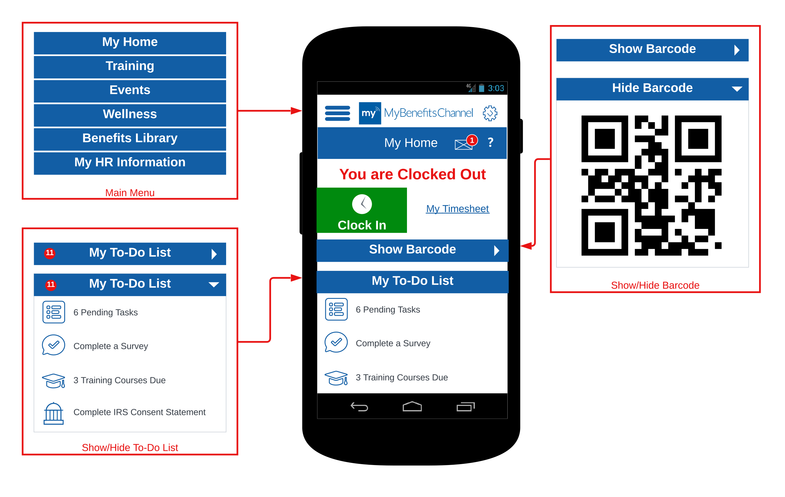 Detailed mobile mockup of an employee activity screen