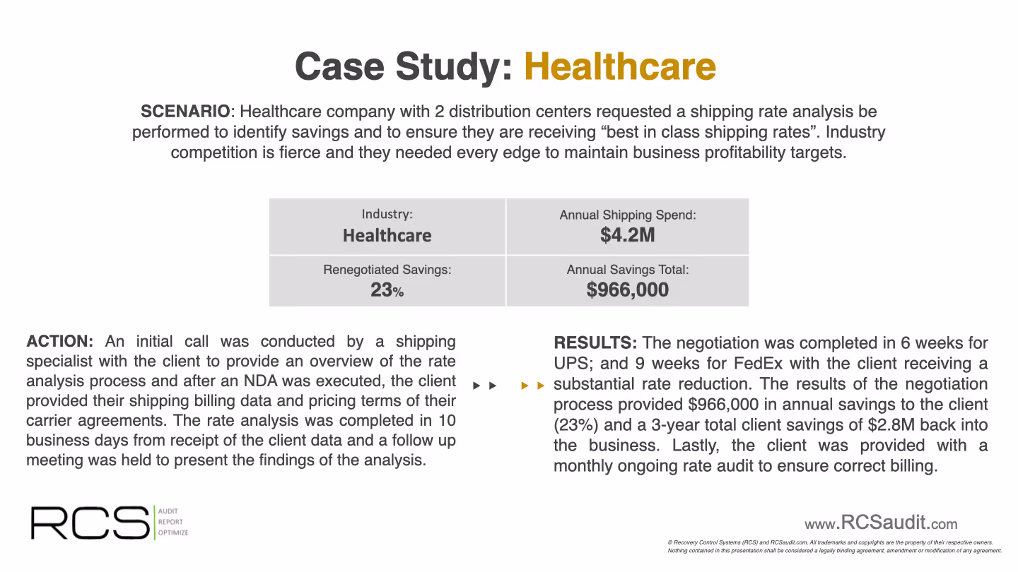 Healthcare industry case study highlighting how RCS Audit recovered shipping refunds and reduced logistics costs for a major medical provider.