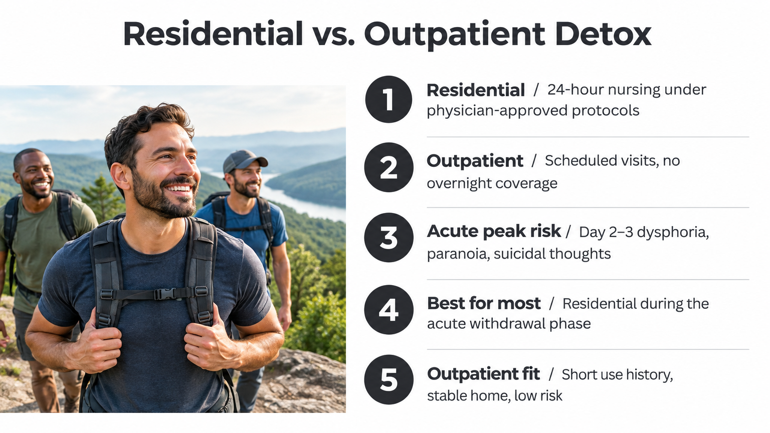 Residential vs. outpatient meth detox comparison infographic for Knoxville Tennessee care options
