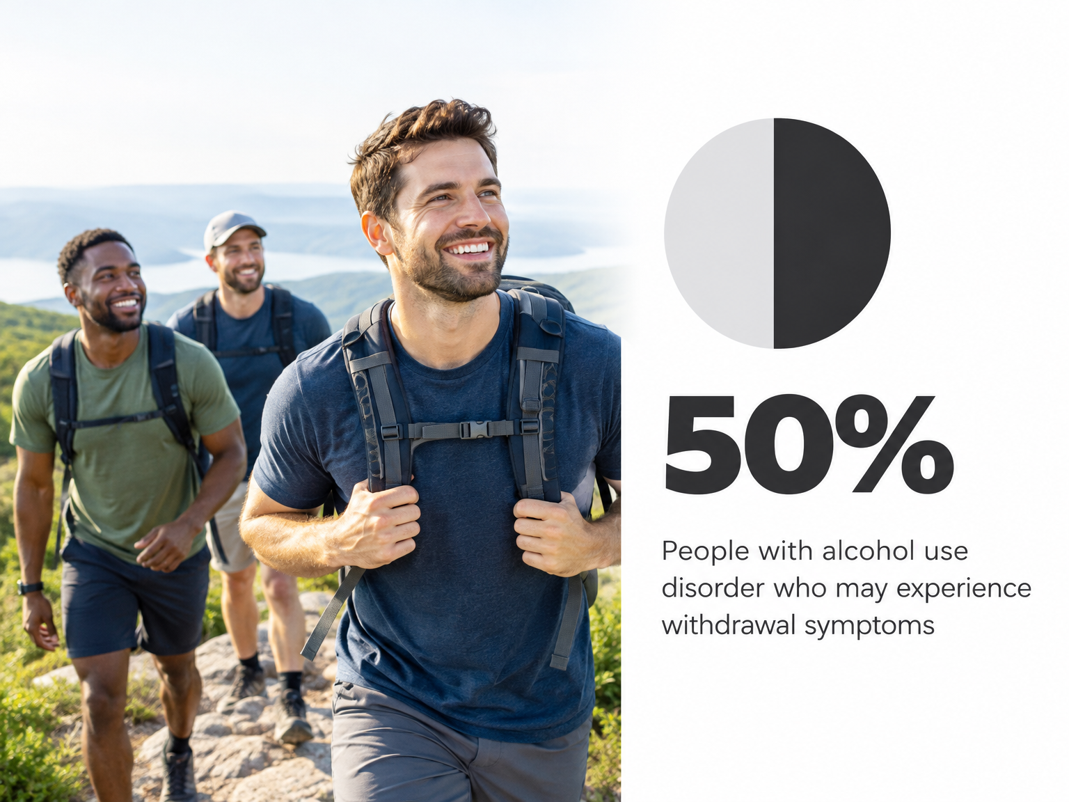 Infographic showing 50% of people with alcohol use disorder may experience withdrawal symptoms.