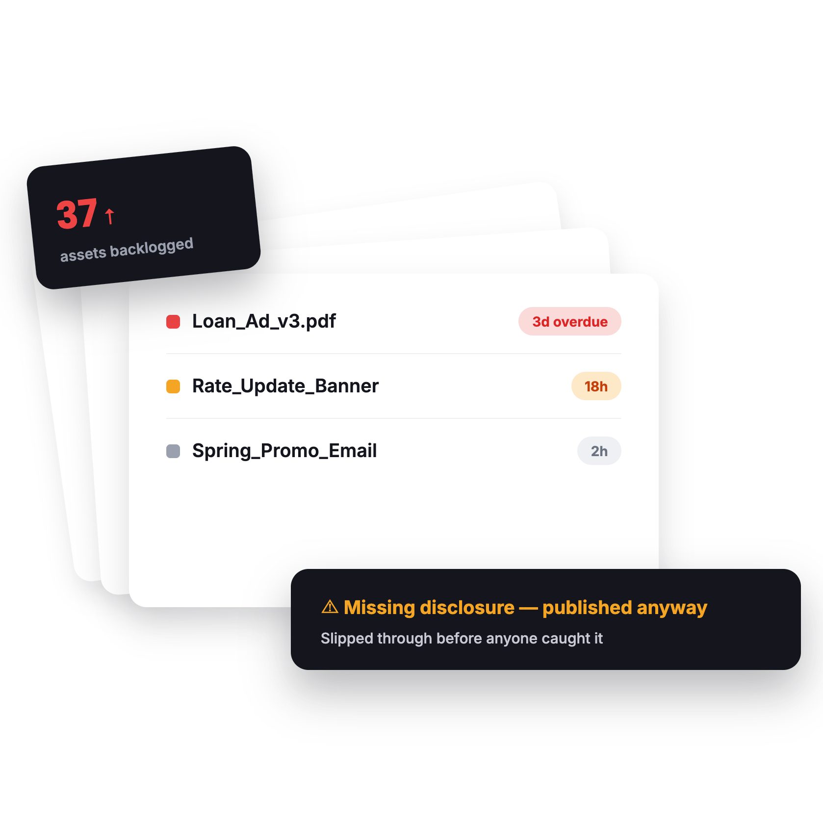 Clean SwiftApprove interface with automated workflow builder showing content moving through approval stages