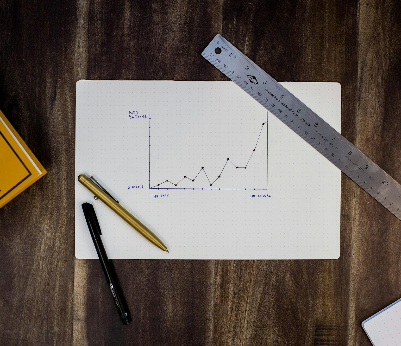 Price Increases That Stick: Sizing an Increase, Running It in Sequence and Checking It Reaches the Invoice