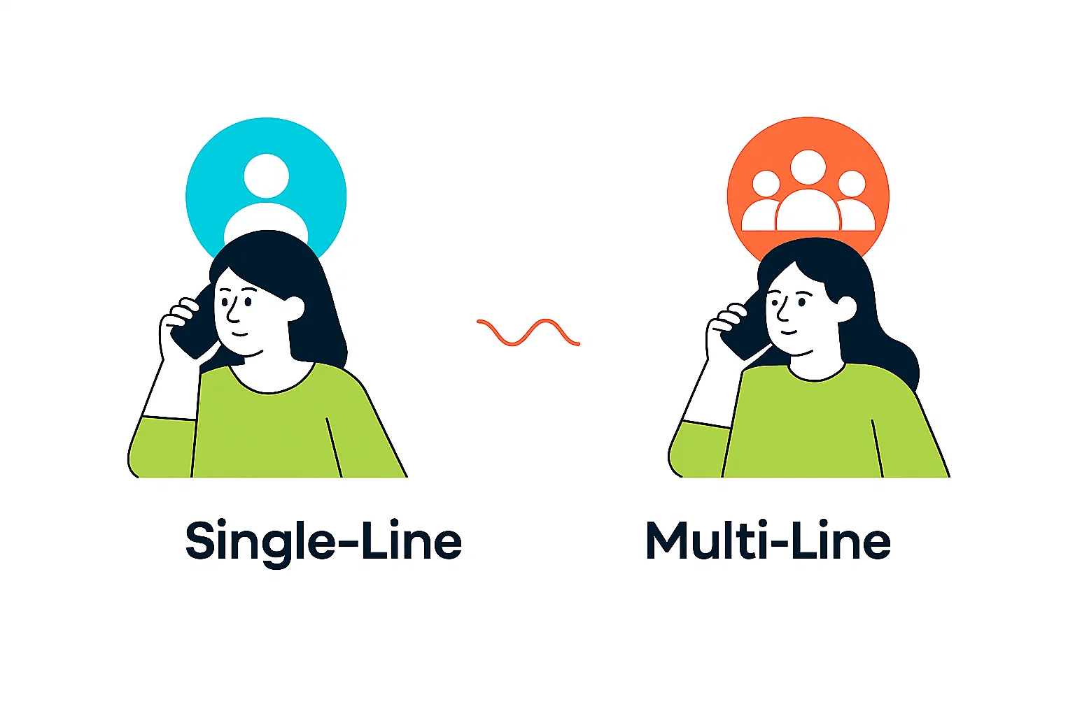 Single-Line vs. Multi-Line Phone Plans: Which One is Right for You?