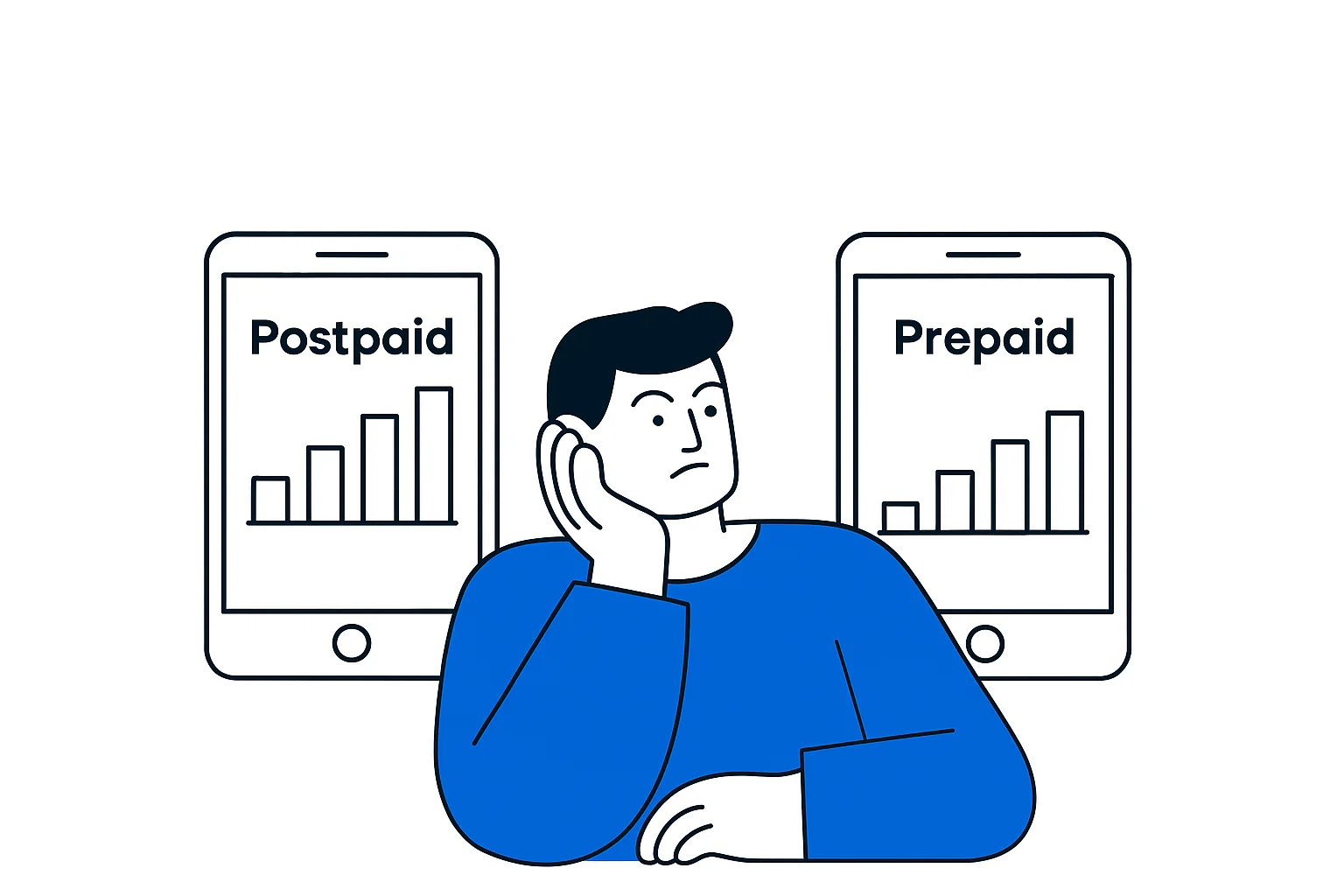 How Does Mobile Billing Work? Postpaid vs. Prepaid & Autopayment Setup