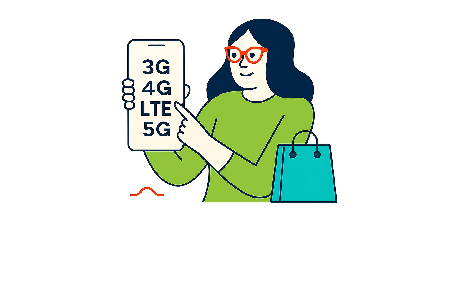 Network Types Explained: 3G, 4G, LTE, 5G vs. 6G - What It Means for You