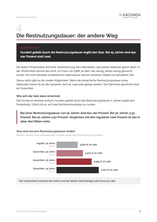 Seite aus Der Steuer-Fahrplan