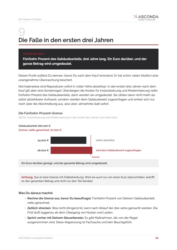 Seite aus Der Steuer-Fahrplan