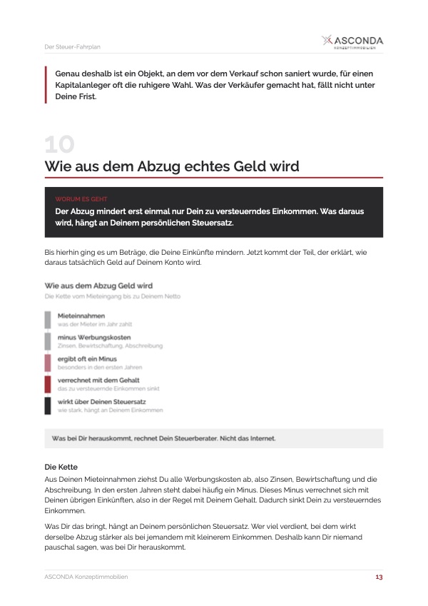 Seite aus Der Steuer-Fahrplan