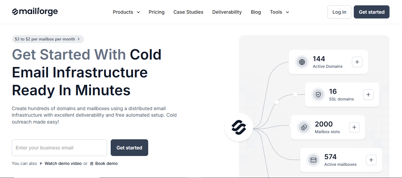 Mailforge home page