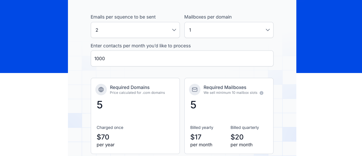 Infraforge pricing