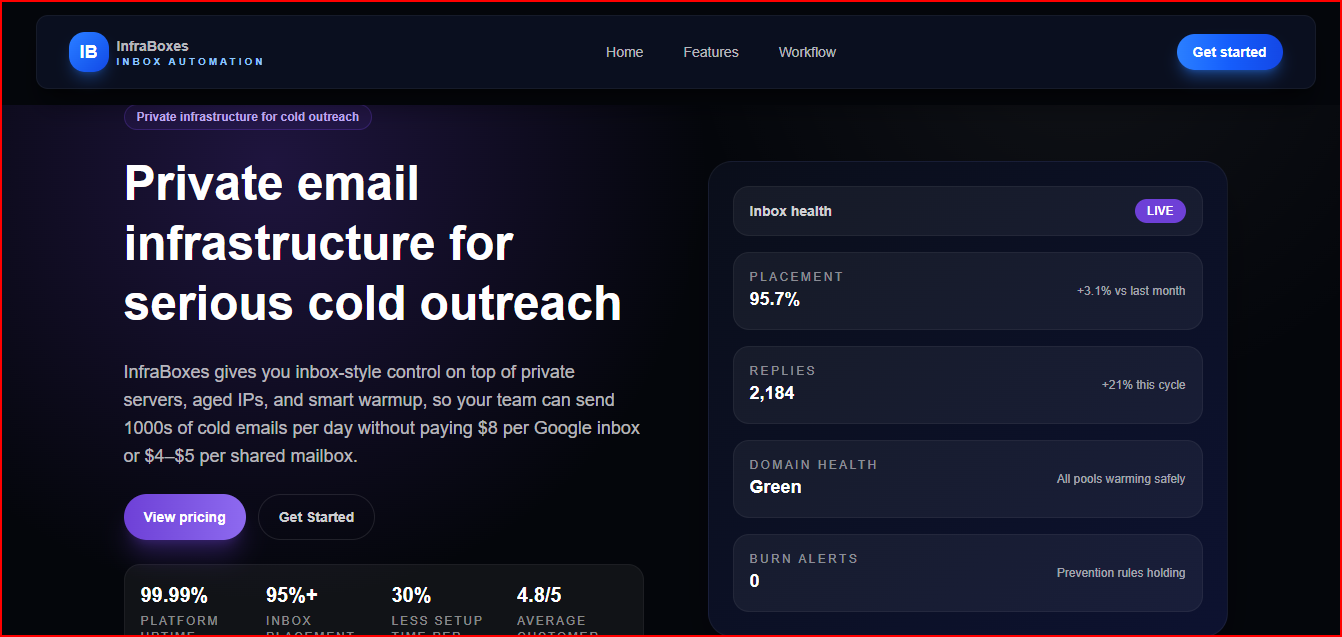 Infraboxes cold email infrastructure