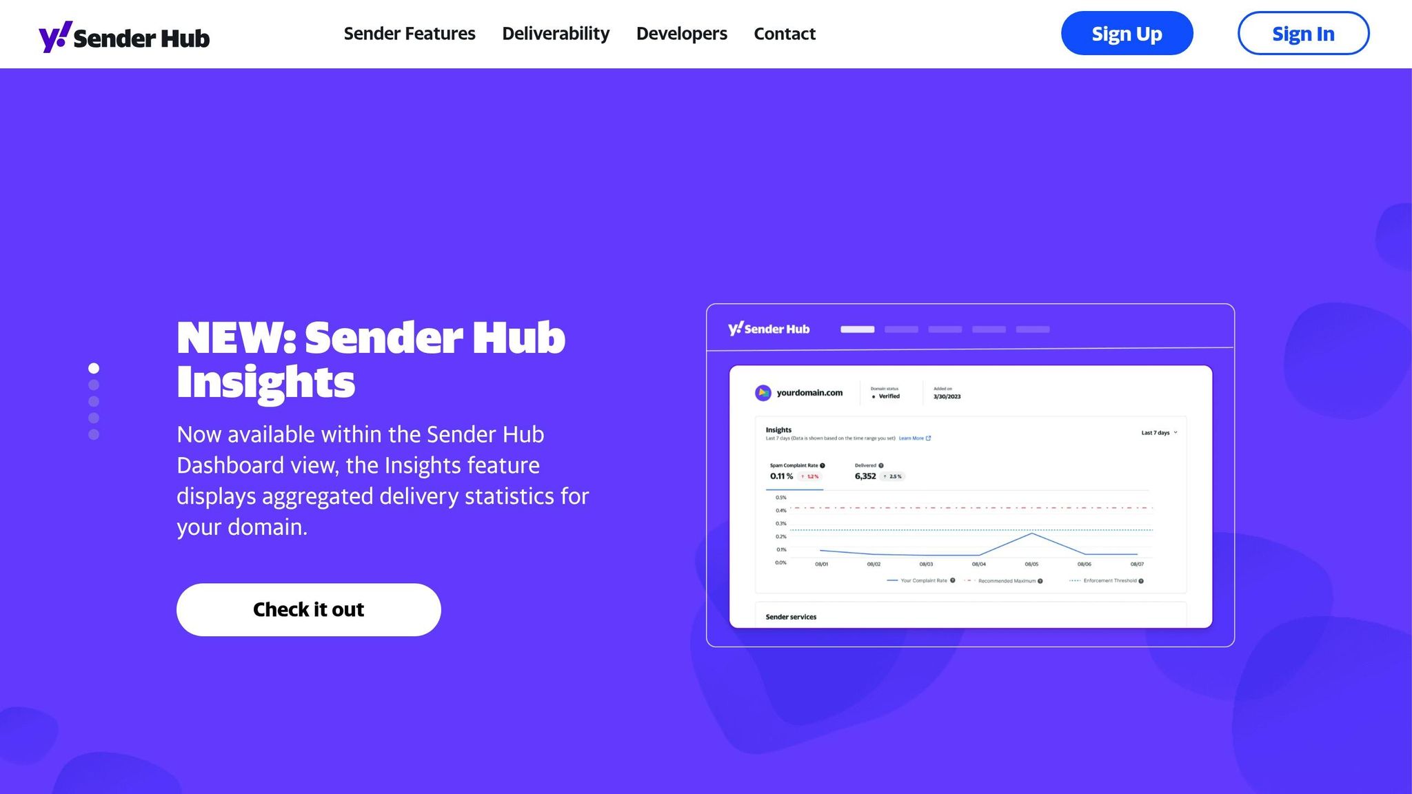 Yahoo Sender Hub