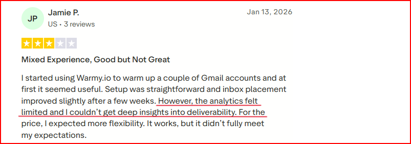 Warmy.io user disappointment with Deliverability analytics