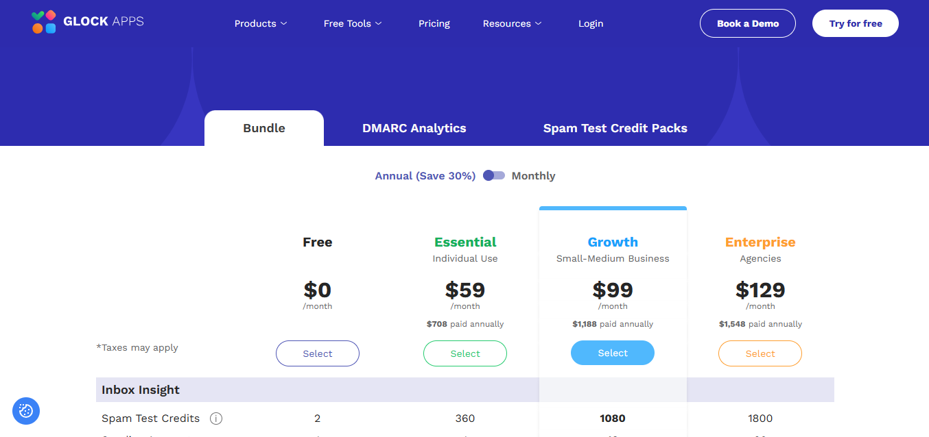 GlockApps pricingGlockApps pricing