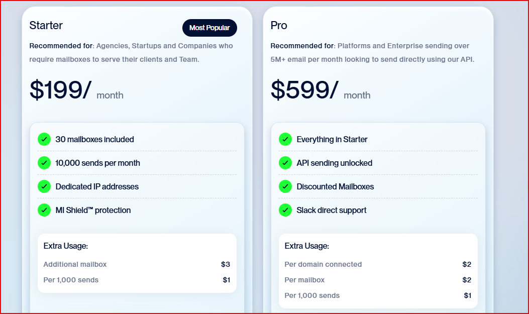 Mission Inbox pricing