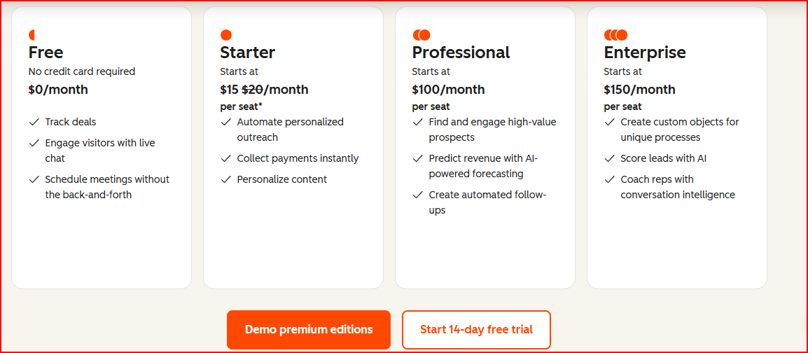 HubSpot Sales Hub pricing