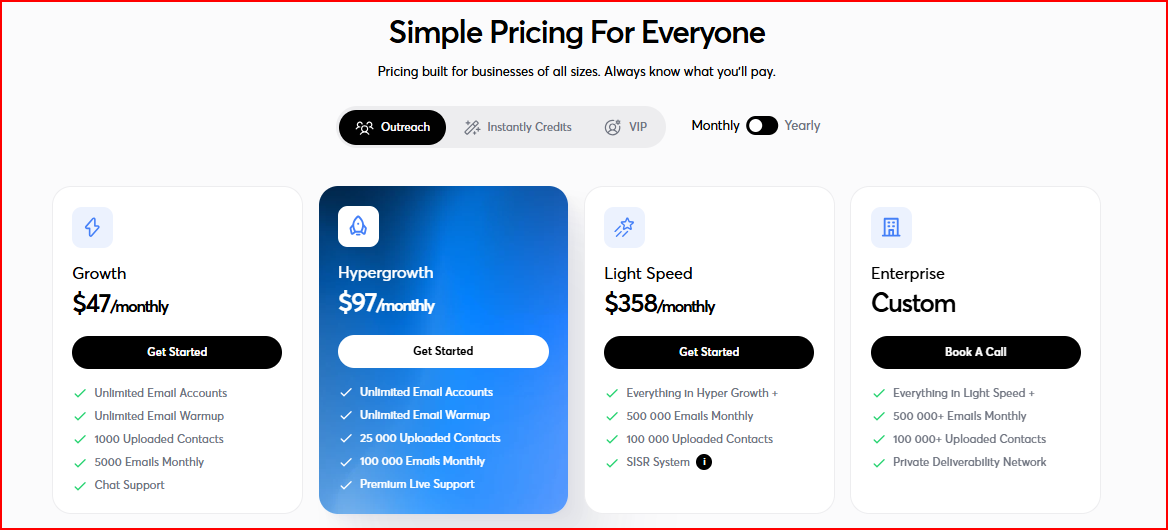 Instantly pricing