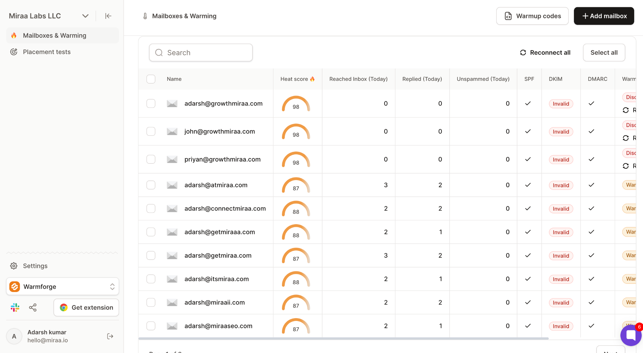  Warmforge dashboard