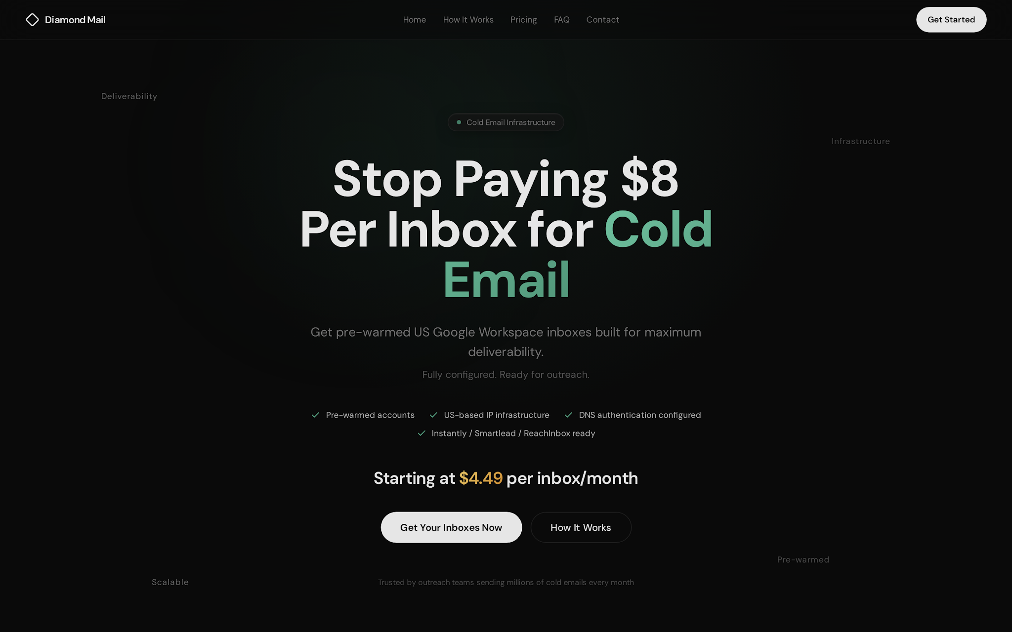 Diamond Mail Google Workspace inbox pricing