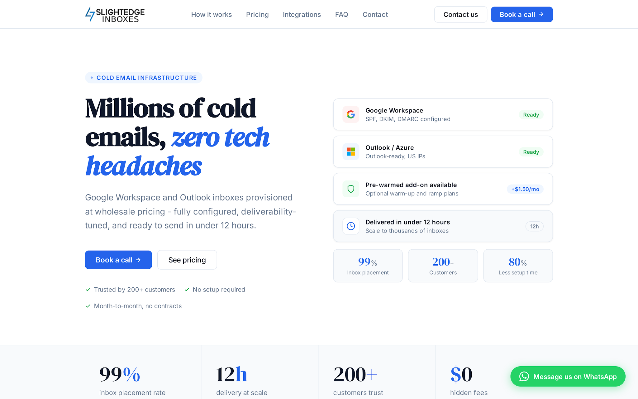 SlightEdge Inboxes volume pricing and pre-warm add-on