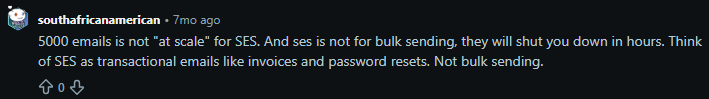 User Review