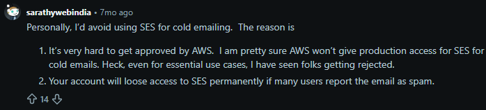 User Review
