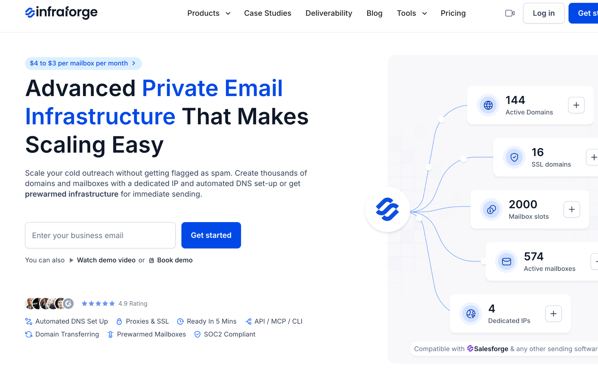 Infraforge Homepage
