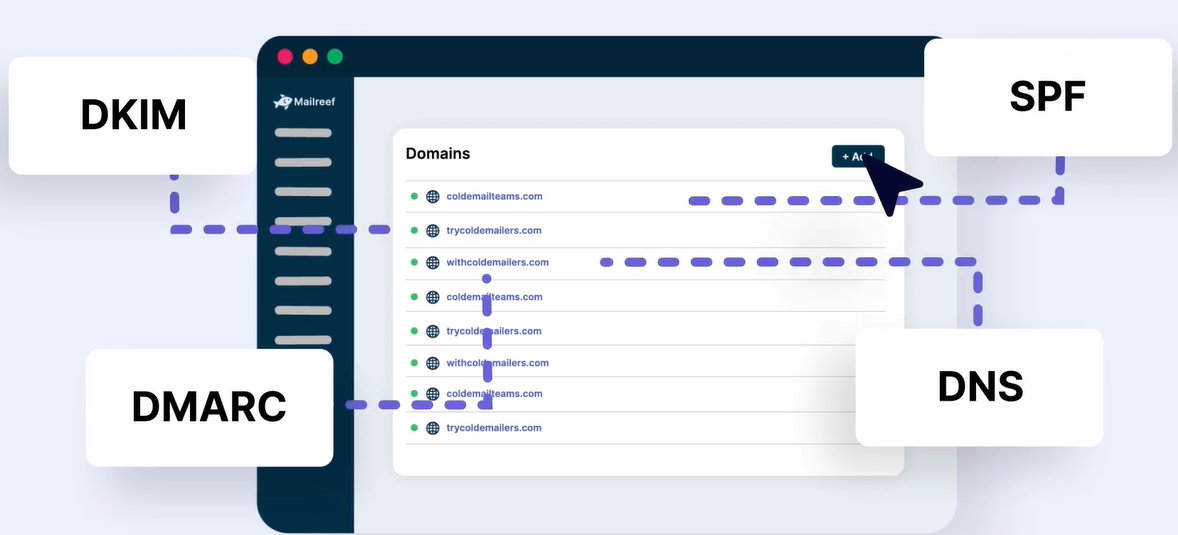 Deliverability Setup in Mailreef