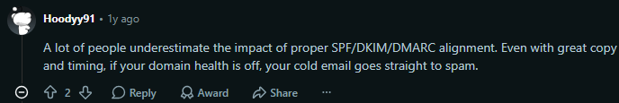 User Review