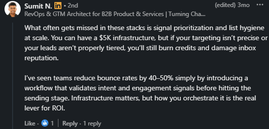 User Feedback on List Hygiene