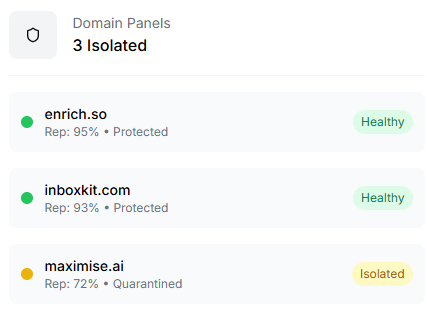 Domains Panel in Inboxkit
