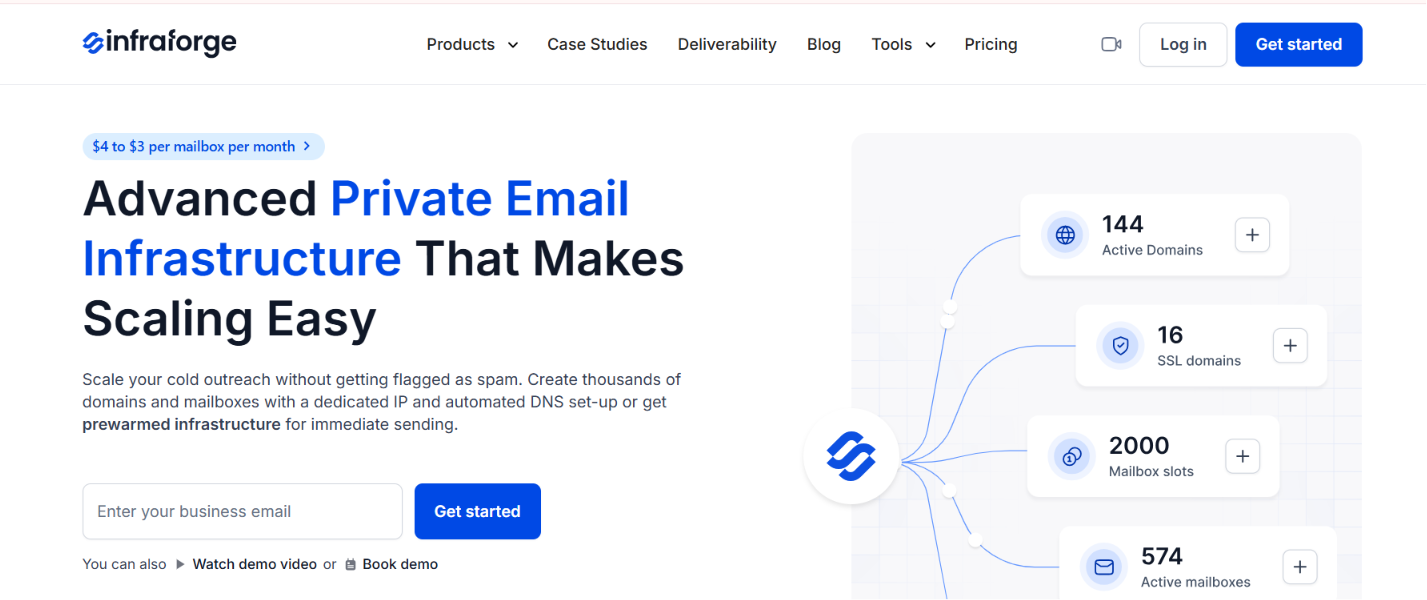 Infraforge homepage