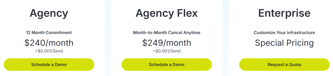 Mailreef pricing