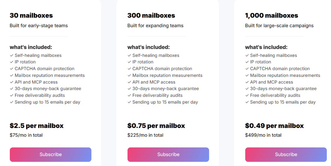 Maildoso pricing