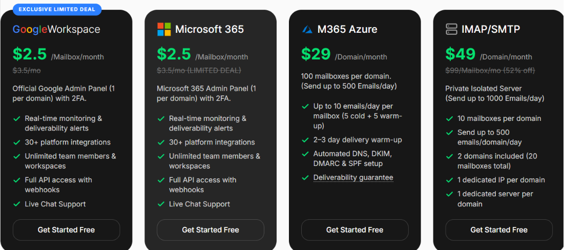 Icemail pricing