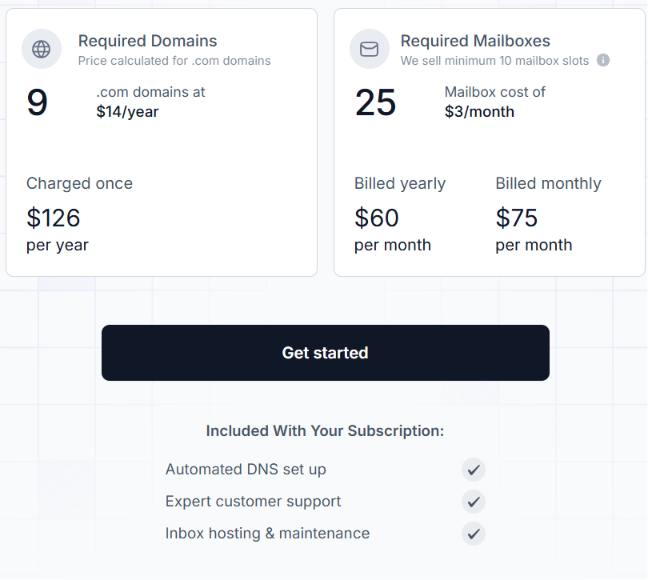 Mailforge pricing
