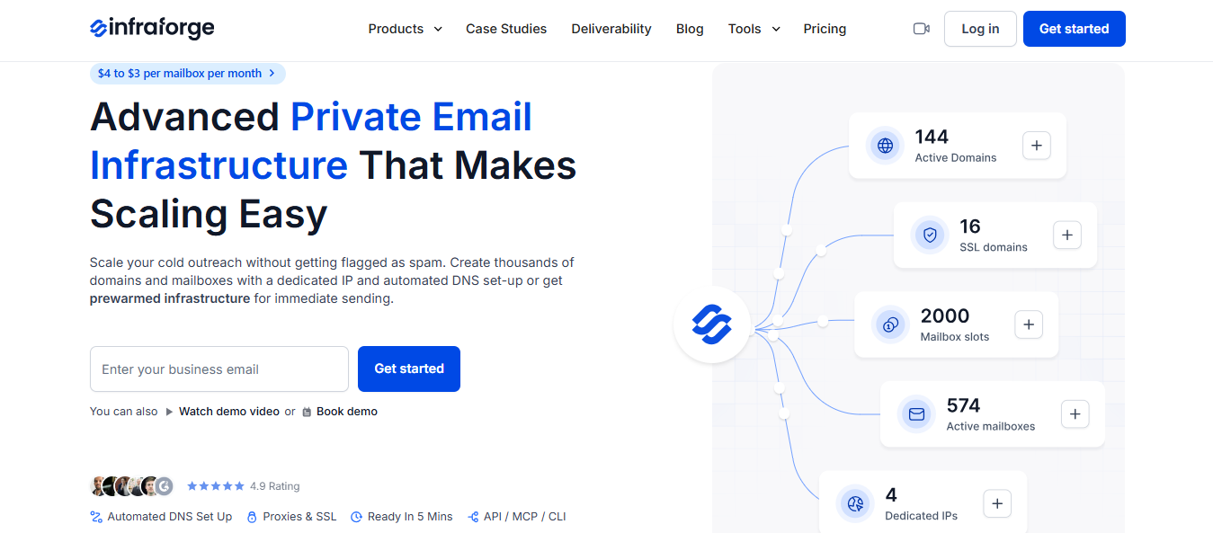 Infraforge Homepage