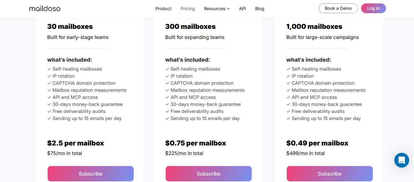 Maildoso pricing