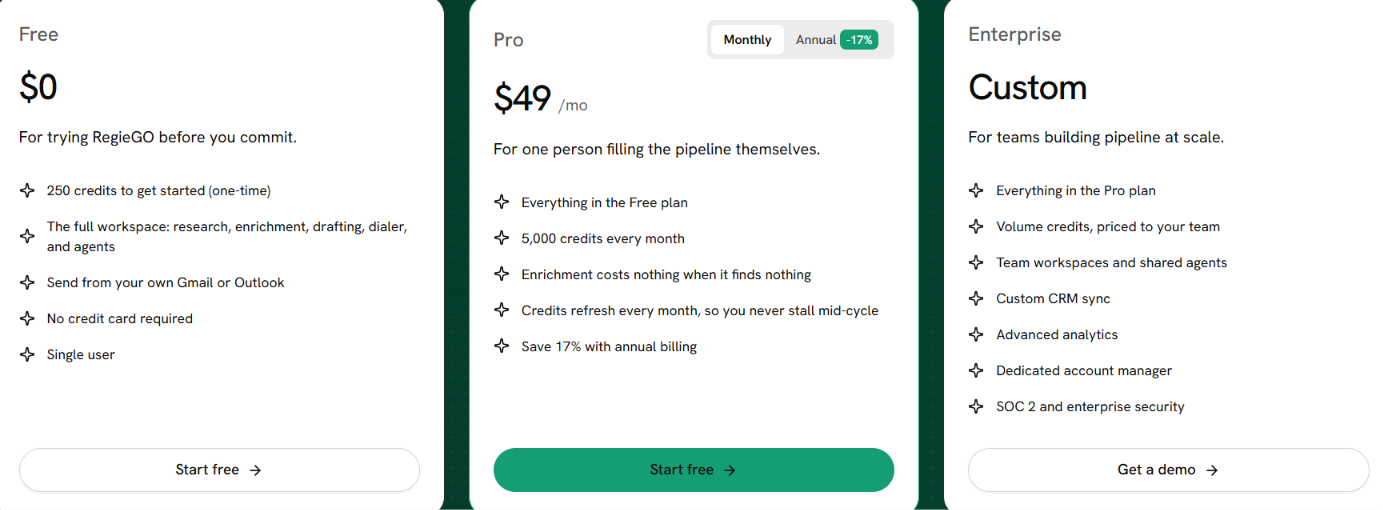 Regie.ai pricing