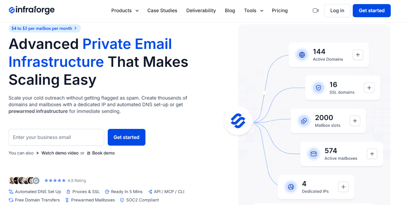 Infraforge homepage