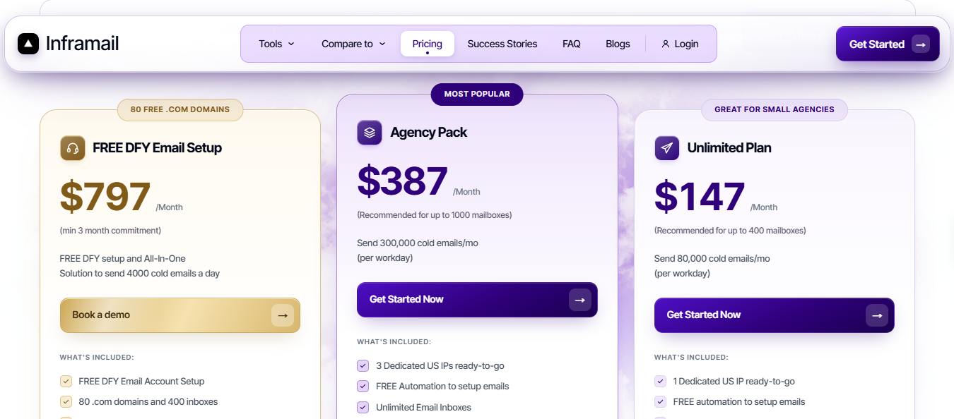 Inframail pricing