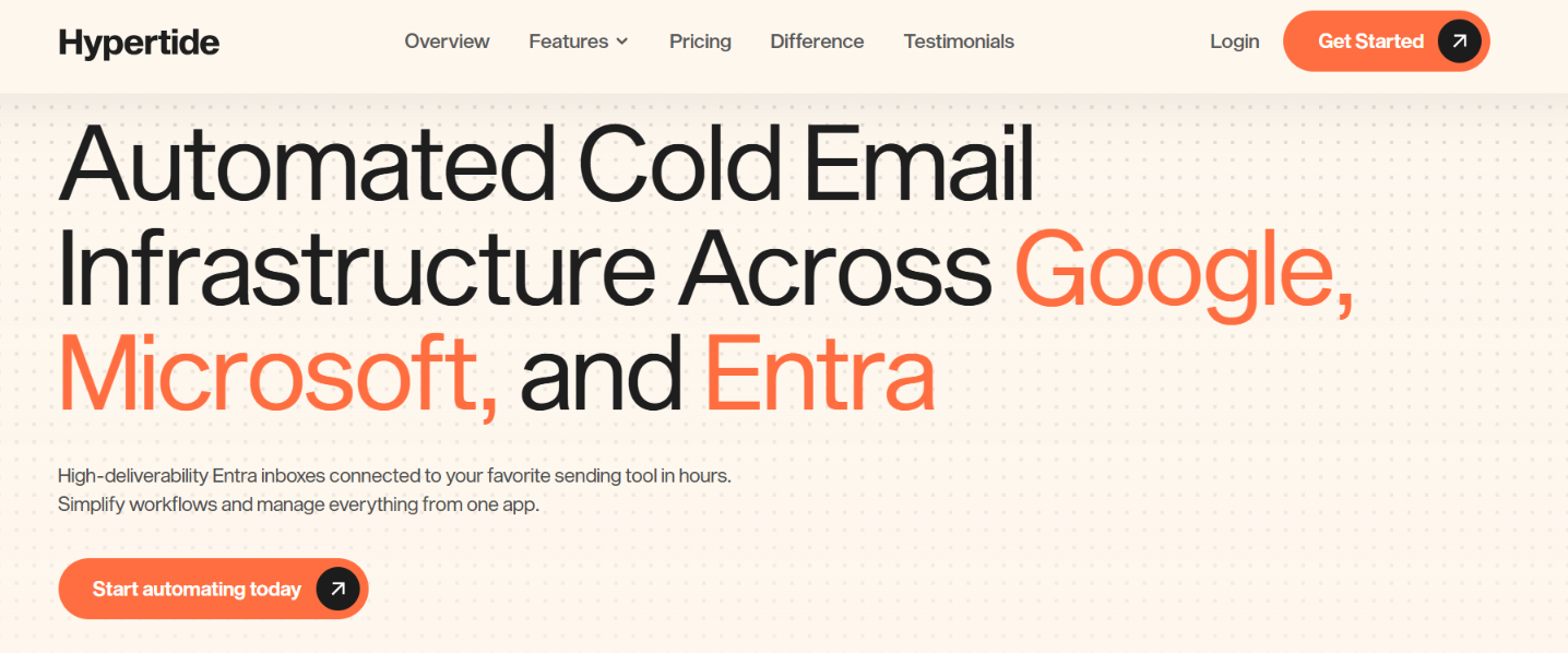 Hypertide homepage