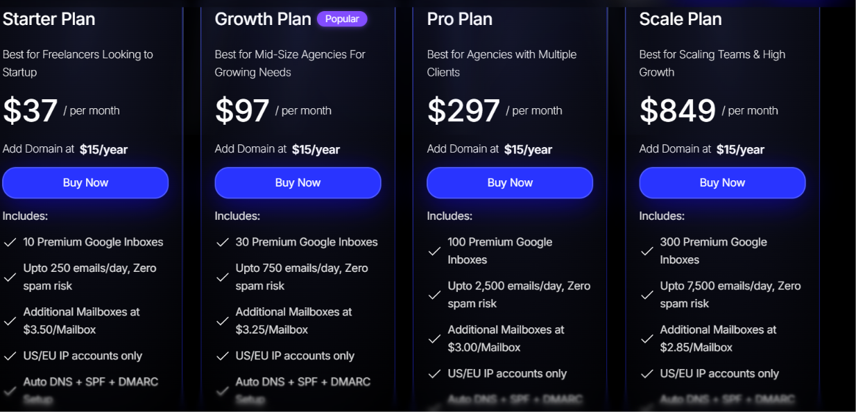LiteMail pricing for Google workspace