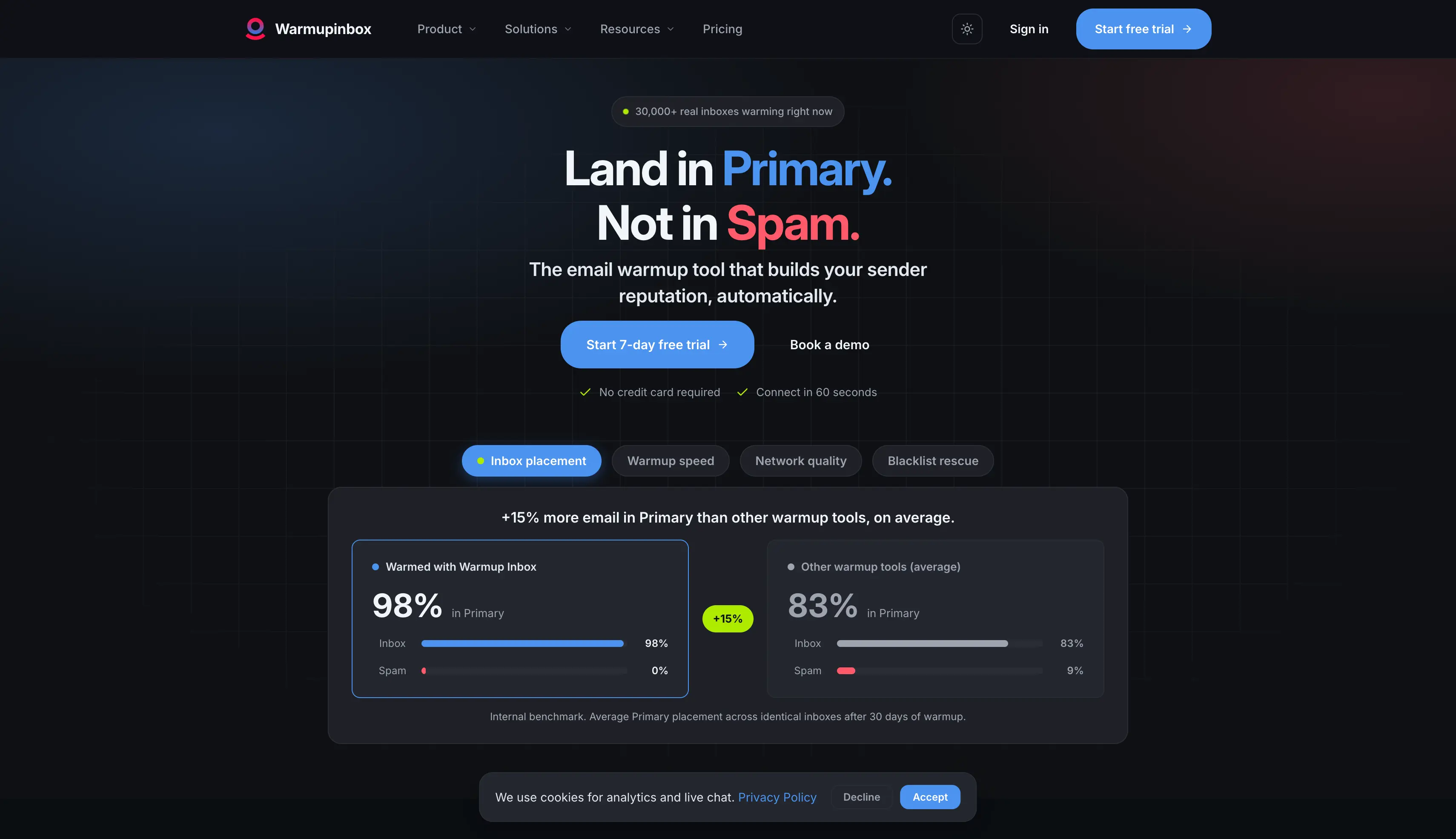 Warmup Inbox homepage showing an inbox placement benchmark against other warmup tools