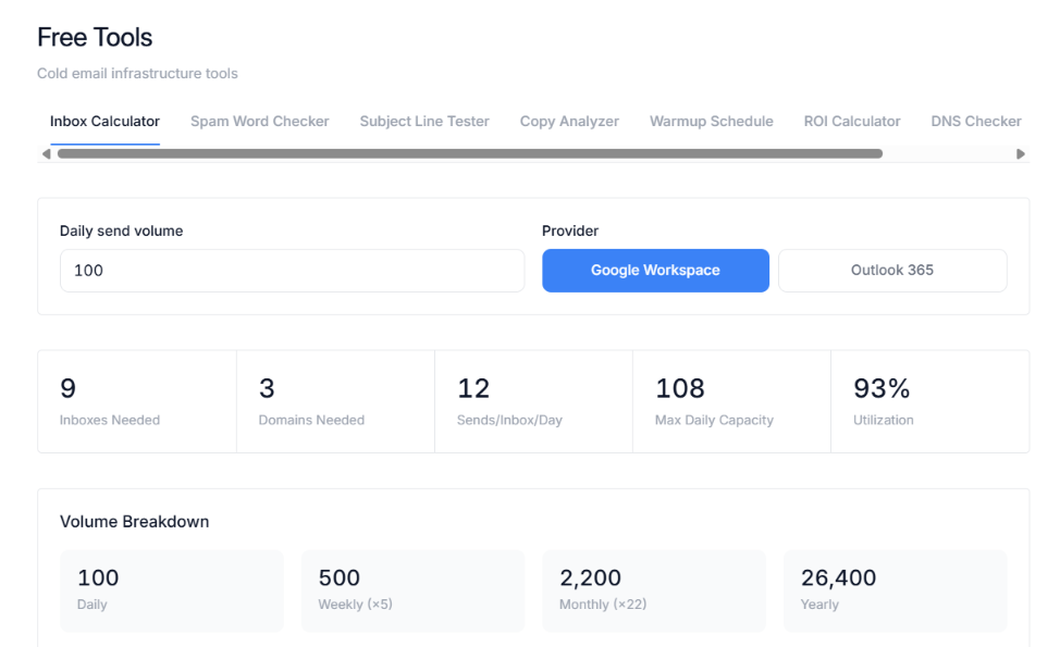 Cold email inbox calculator by Puzzle Inbox