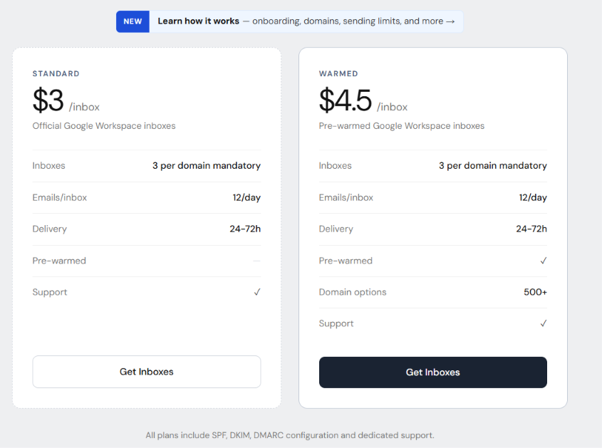 Puzzle Inbox pricing