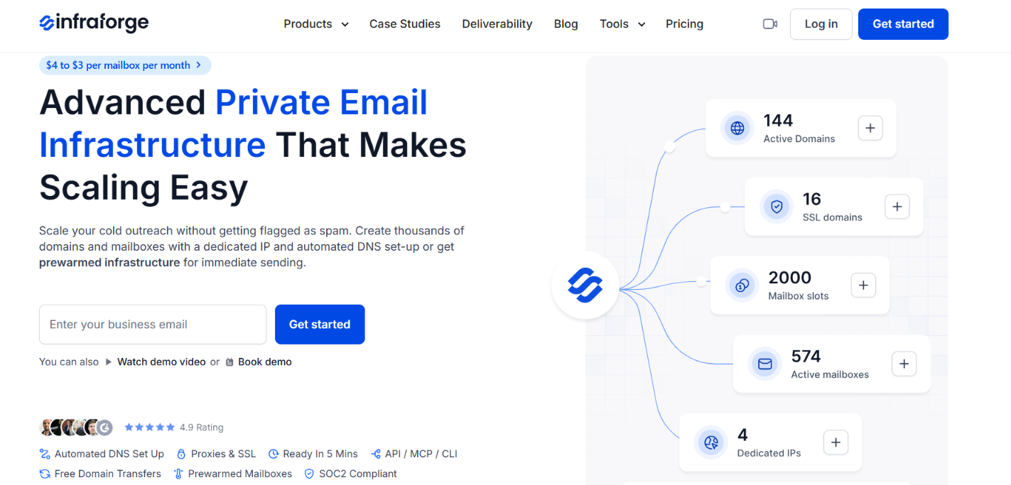 Infraforge homepage